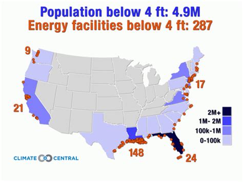 Senate Testimony on Sea Level Rise by Ben Strauss | Climate Central