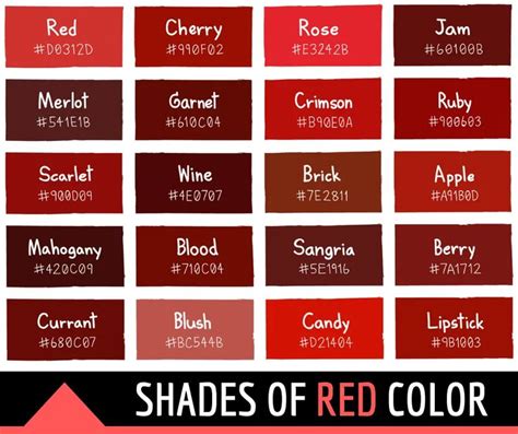 shades of red color with the names