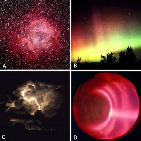 What is plasma, and is plasma in space different from plasma televisions? | Astronomy.com