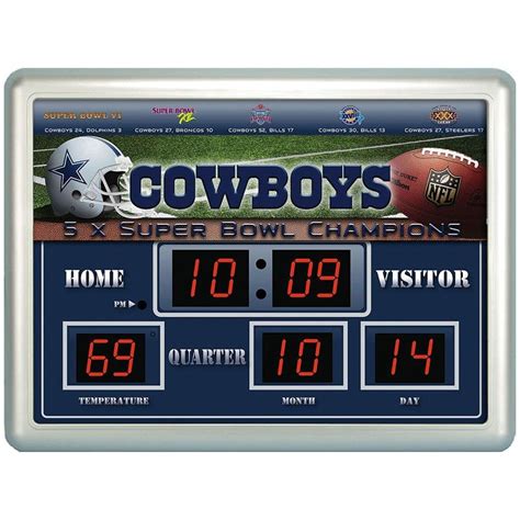 Whats The Score Of The Cowboys Game