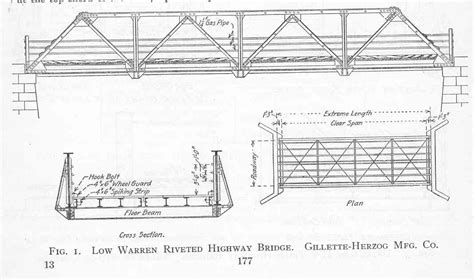 Truss Bridge Coloring Pages