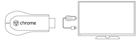 Chromecast Icon Png #304695 - Free Icons Library