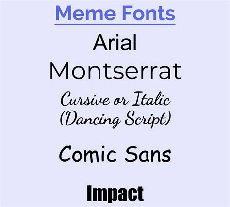 Meme Fonts: Which Ones to Use and How to Use Them