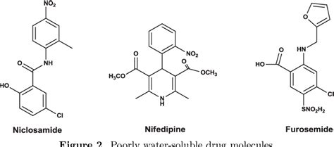 Figure 1 from Calixarene-based receptors for molecular recognition | Semantic Scholar