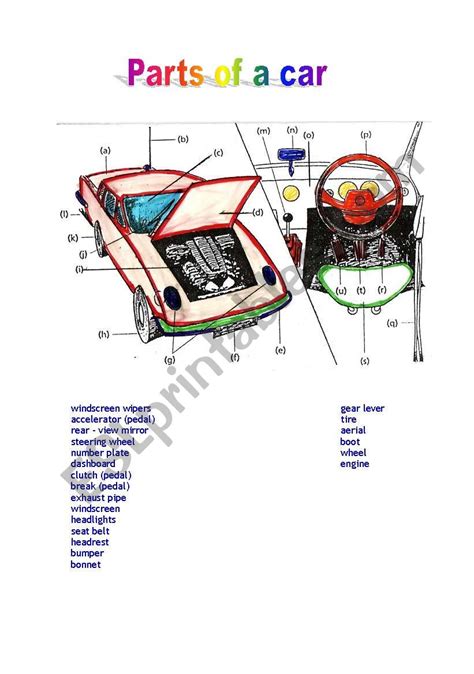 Label Parts Of A Car Worksheet