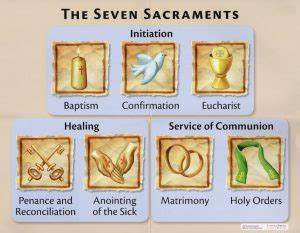 Sacrament Preparation – Immaculate Conception Church