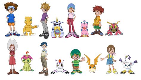 Digimon Adventure: Character Artwork and Profiles! : r/digimon