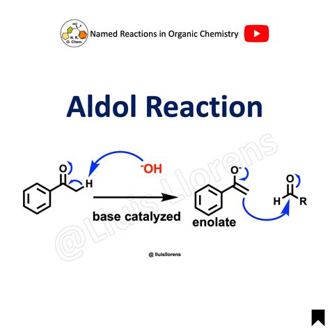 Aldol Reaction - nrochemistry.com