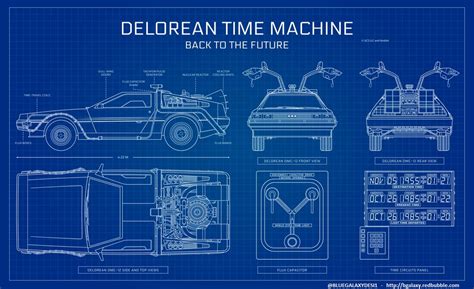 DeLorean Time Machine (Blueprint by me) : r/BacktotheFuture