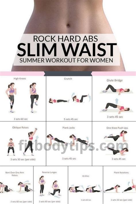 Slim waist | workout for women | abs workout | #rank1 | Exercícios de corpo, Rotinas de ...