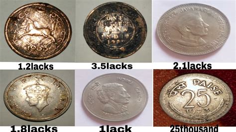 Antique Indian Coins Value Guide | Best 2000+ Antique decor ideas