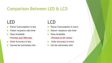 Led Monitor: What Is The Difference Between Lcd And Led Monitor