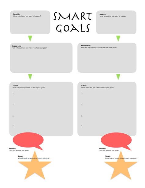 Free Smart Goal Template For Students