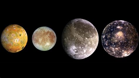 Jupiter's moons: Names, number and exploration | Space