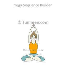 Seated Mountain Pose (Parvatasana) Tummee-Yoga-Cues | Tummee.com