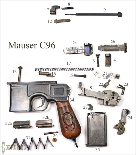 Cornet | Mauser C96, m712 Parts