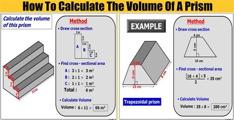 Calculating volume of triangular prism - grossbeats