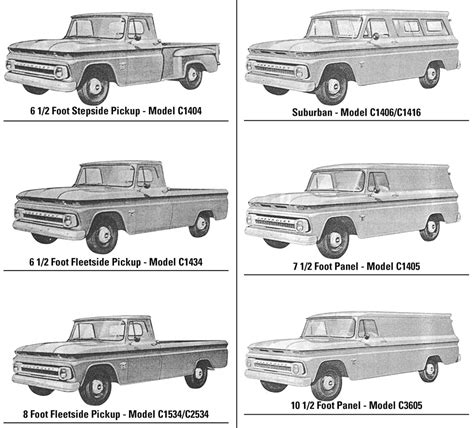 1960-1972 Chevy Truck History & Model Year Differences