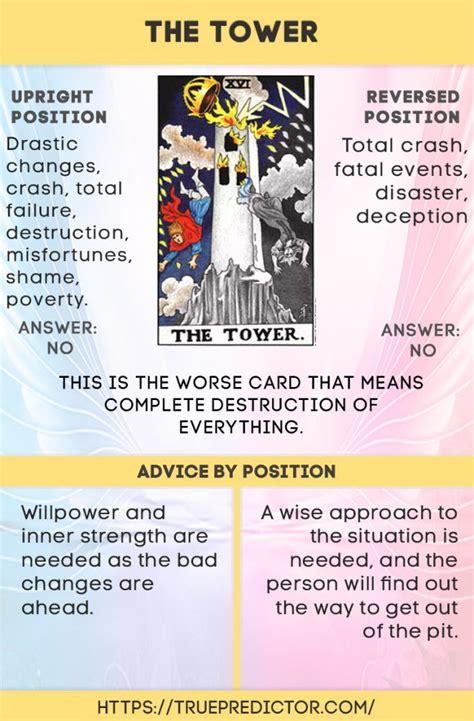 What does the tower mean in tarot? – ouestny.com