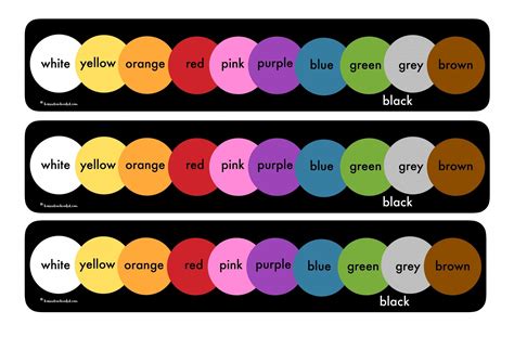 Color Chart With Names For Kids