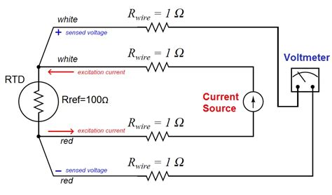 Demystifying the RTD PT100 3-Wire Wiring Diagram: A Step-by-Step Guide