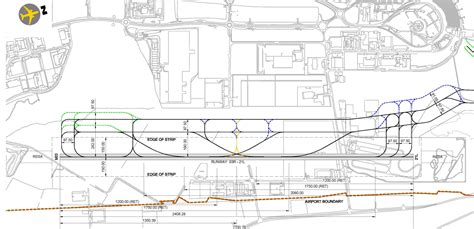 Airfield Planning - Airbiz Aviation