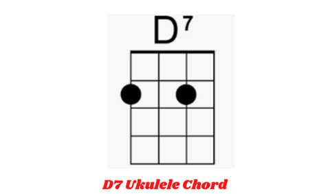 How to Play the D7 Chord on Ukulele - Ukuleles Review