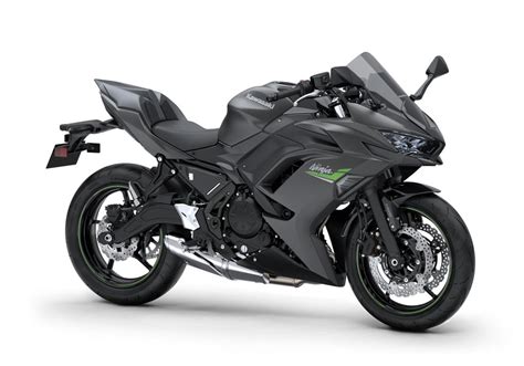 Ninja 650 Sport MY 2023 - Kawasaki Europe