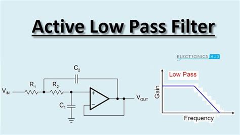 Active Low Pass Filter | Filters, Electrical circuit diagram, Electronics circuit