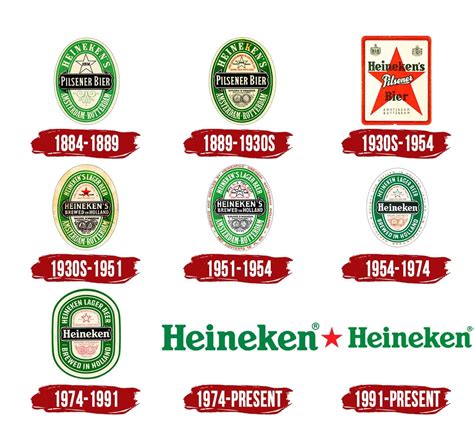 History Of All Logos All Heineken Beer Logos Heineken Logos De | sexiezpix Web Porn