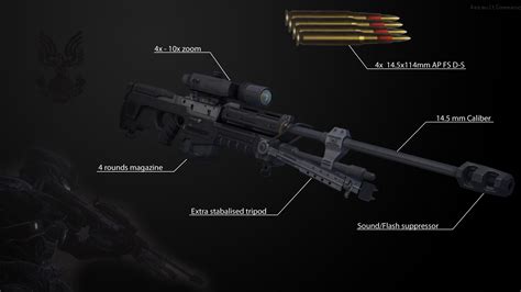 Halo: Sniper Specifications BG by Floodgrunt on DeviantArt