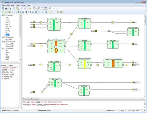 Modeling and debugging IEC611.31 specifications