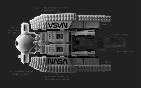 Concept of NASA multi-wavelength telescope “EYE” by me, 2023, Blender3D - Images