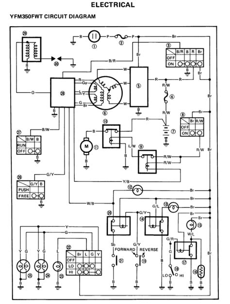 Yamaha Bear Tracker 250 Wiring Diagram Database