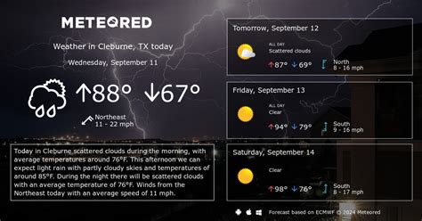 Cleburne, TX Weather 14 days - Meteored