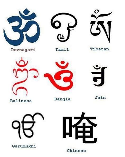 Image result for tri hita karana symbol | Sanskrit tattoo, Mantras ...