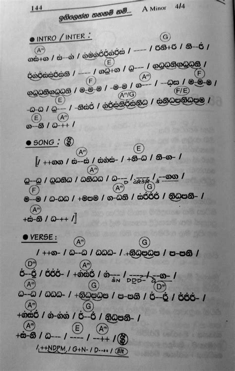 Igilenna Thahanam Nam Sinhala Notation