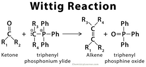 Nessler’s Reagent: Definition, Formula, and Uses