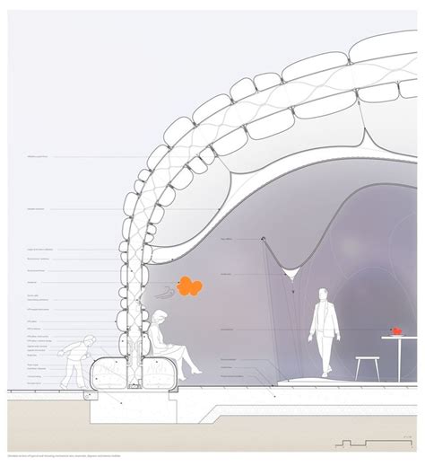 Pneumatic Structures | Architecture design concept, Architectural section, Concept architecture