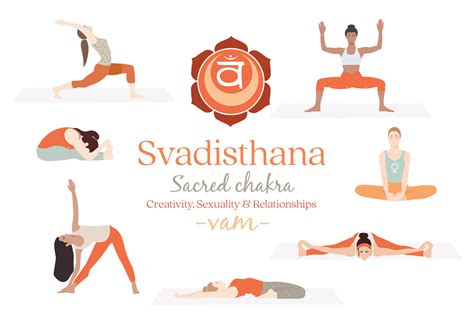 49 Yoga Postures for the 7 Chakras By Sunnyfields | TheHungryJPEG