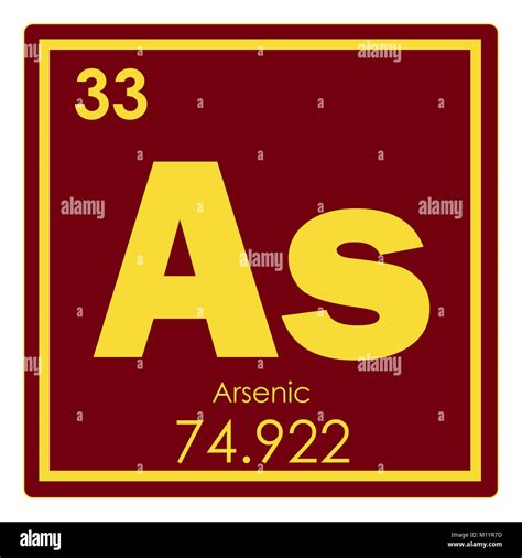 Element Square Arsenic Periodic Table - Periodic Table Timeline