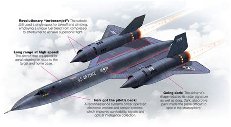 New Stealth Aircraft - Aircraft College