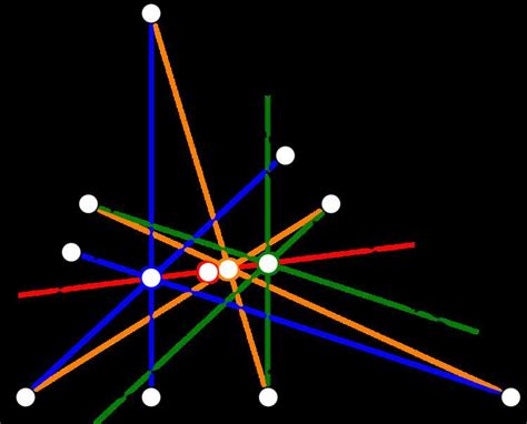 Euler line - Alchetron, The Free Social Encyclopedia