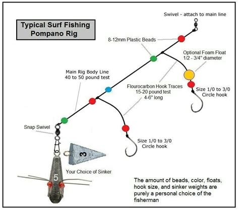 Pompano | Surf fishing rigs, Fishing rigs, Surf fishing