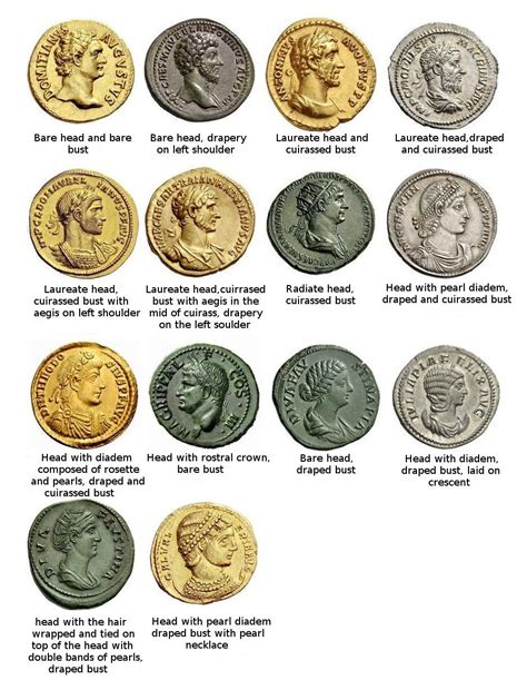 Pin by Harriet Bryant-Buck on Numismatics - Roman | Ancient roman coins, Roman coins, Roman ...