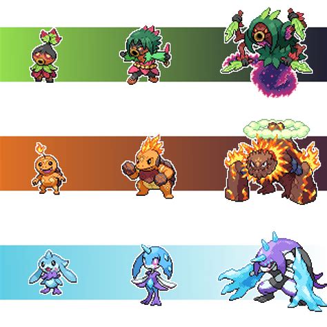 Fakemon Sprites Starters