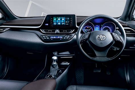 Toyota C-HR Interior, Exterior & colour Images Malaysia