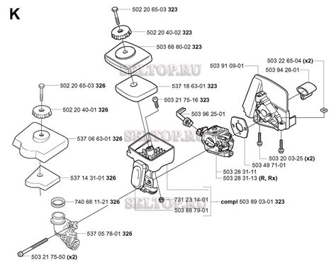 Husqvarna 125b Parts Explained: A Comprehensive Diagram