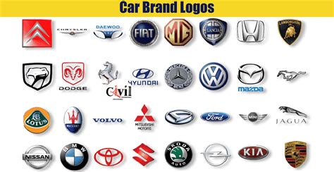 Car Brand Logos - Engineering Discoveries