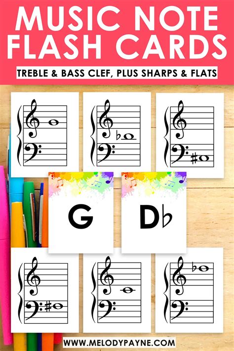 Bass Clef Piano Notes Flash Cards | Bass Clef Notes